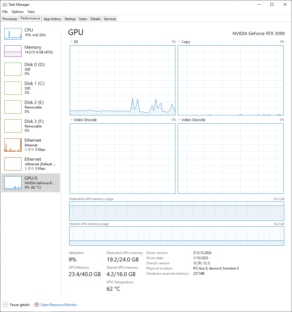 GPU Graph